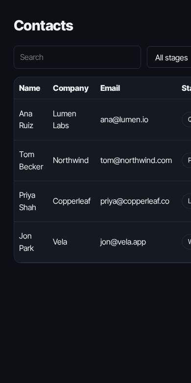 Orbit CRM screenshot 2