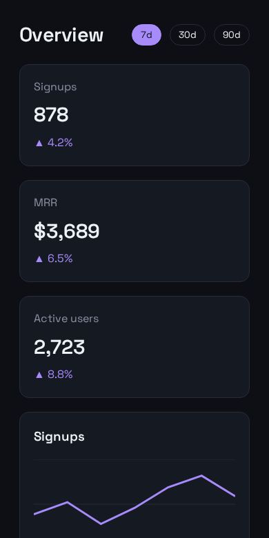 Signal Metrics screenshot 2